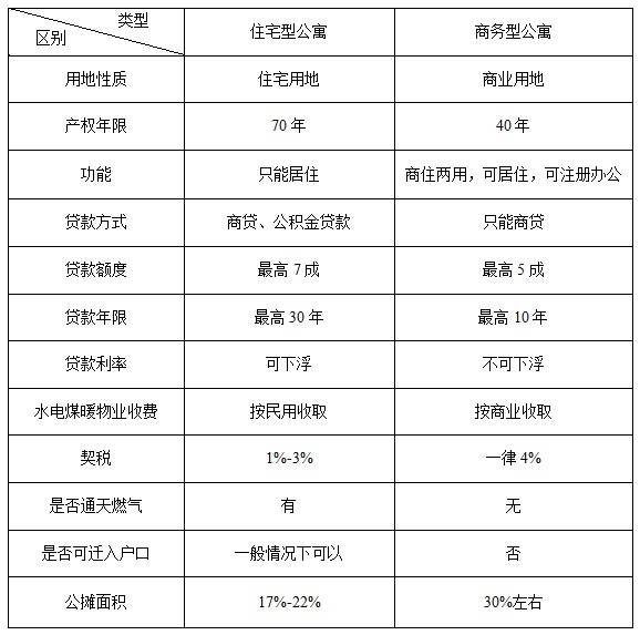 pvc牌匾設(shè)計(jì)_牌匾設(shè)計(jì)效果圖 超市_公寓牌匾設(shè)計(jì)圖片