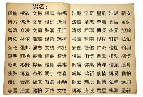 寓意好的四字門匾_寓意好的四字門匾_寓意好的三字門匾