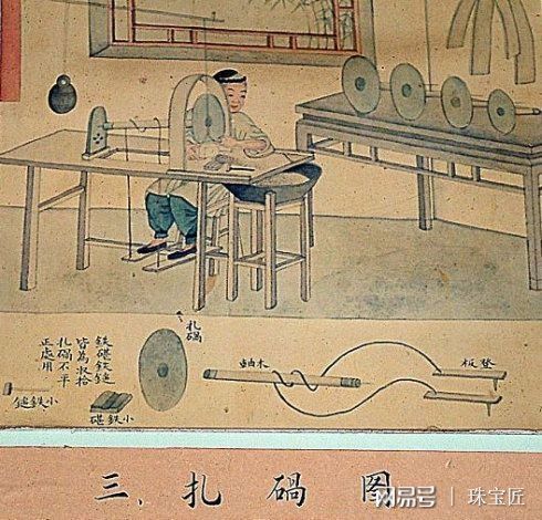 水仙雕刻和不雕刻區(qū)別_怎么雕刻_機器雕刻和手工雕刻