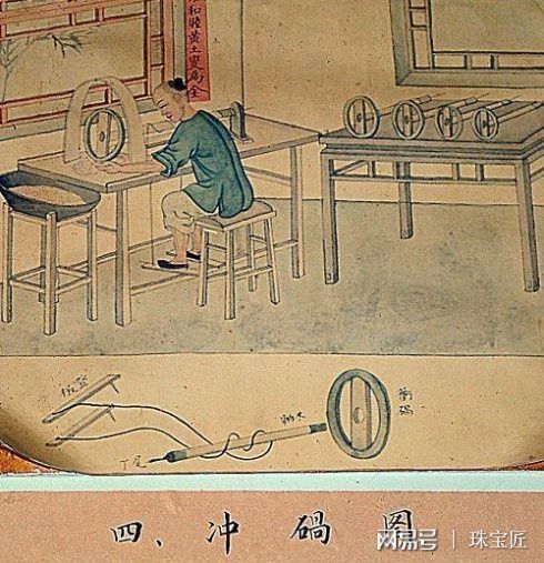 水仙雕刻和不雕刻區(qū)別_怎么雕刻_機器雕刻和手工雕刻