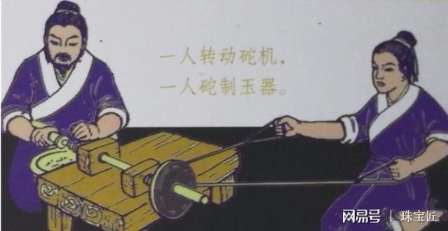 怎么雕刻_機器雕刻和手工雕刻_水仙雕刻和不雕刻區(qū)別