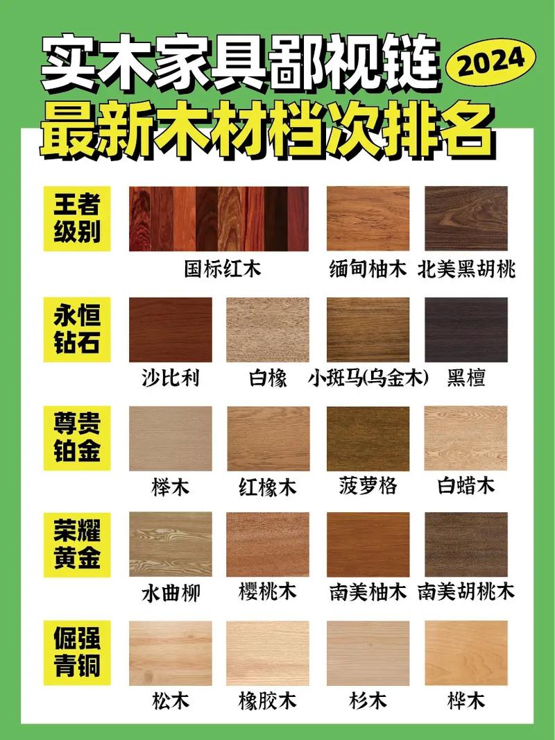 名貴木材有哪些_木材珍貴排行_木材的名貴排名