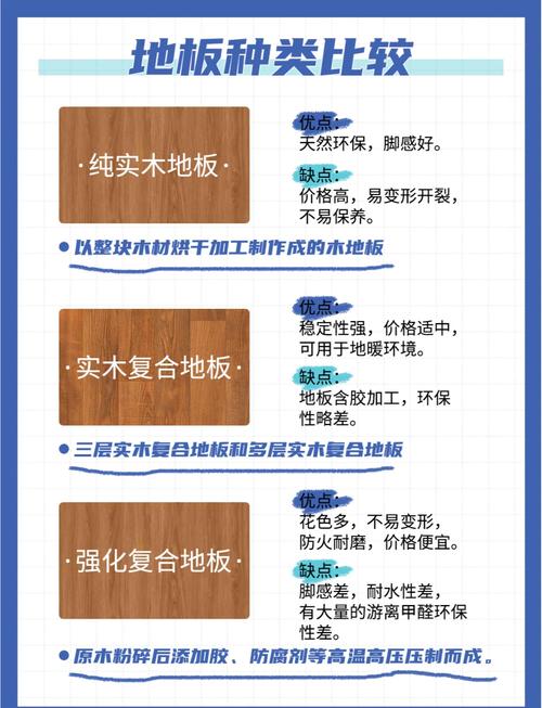 木地板選擇_木地板選擇_木地板選哪種的好