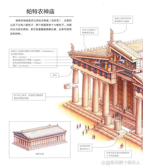 雕塑藝術(shù)特點(diǎn)不包括_中國古代雕塑藝術(shù)特點(diǎn)_雕塑藝術(shù)的特點(diǎn)