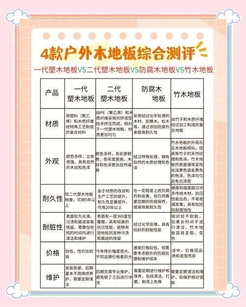 木地板選擇_木地板選擇_地板木材選擇