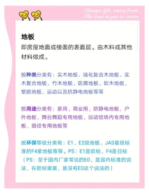 地板木材選擇_木地板選擇_木地板選擇