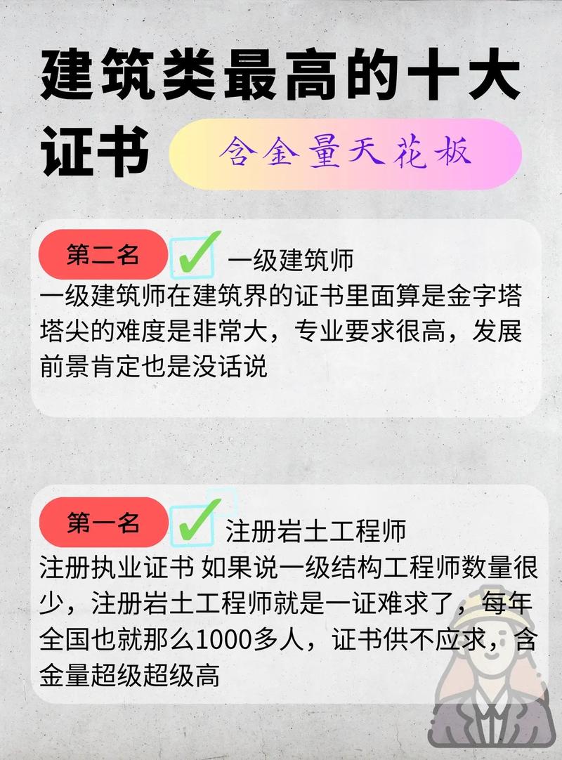建筑類含金量高證書(shū) _木工證含金量高嗎_ 注冊(cè)造價(jià)工程師考試 