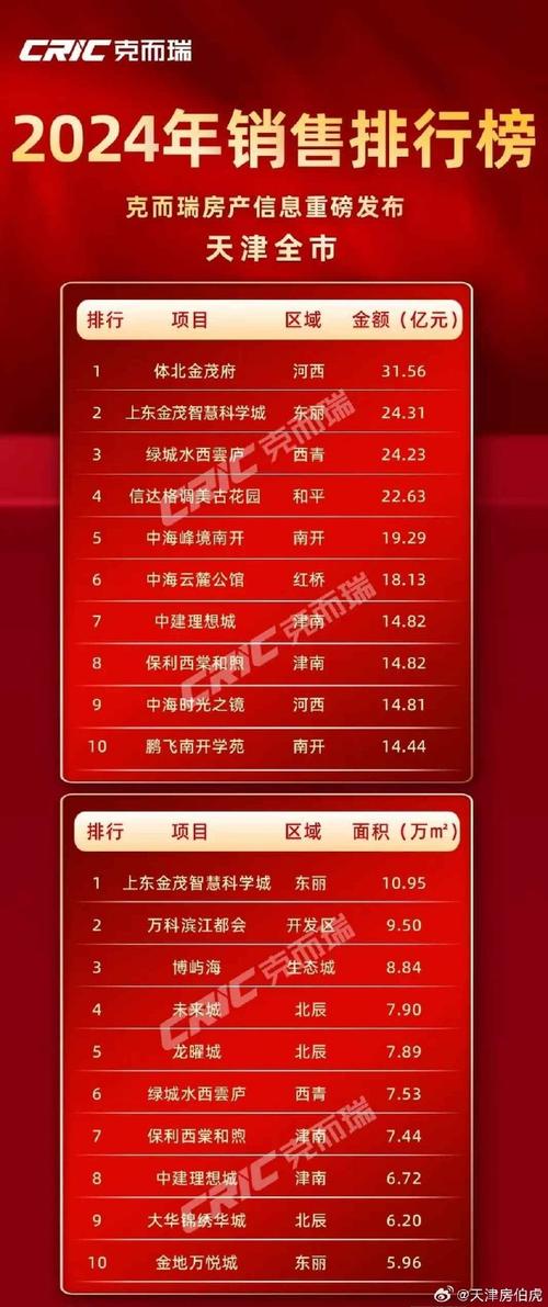精密數控機床產業鏈_雕刻機價格多少錢一臺_京津冀協同發展布局