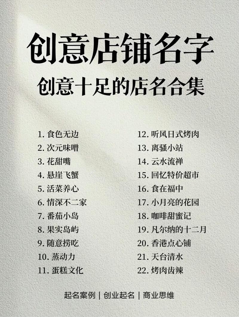 店鋪名字與主營產品_特色店招設計_卡通牌匾圖片