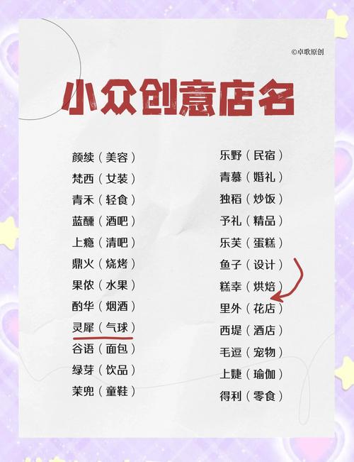 特色店招設計_卡通牌匾圖片_店鋪名字與主營產品
