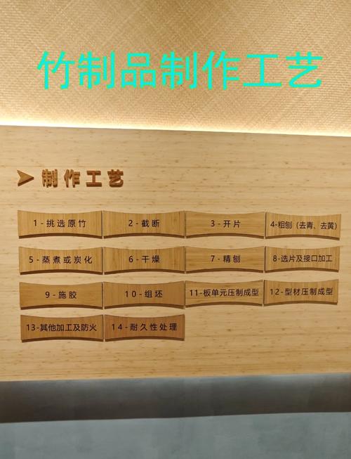 福建政和竹工藝_政和縣竹制品產業_竹板材